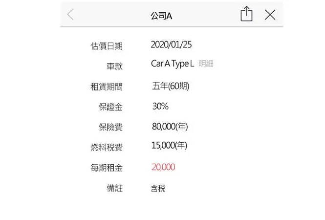 website Projects