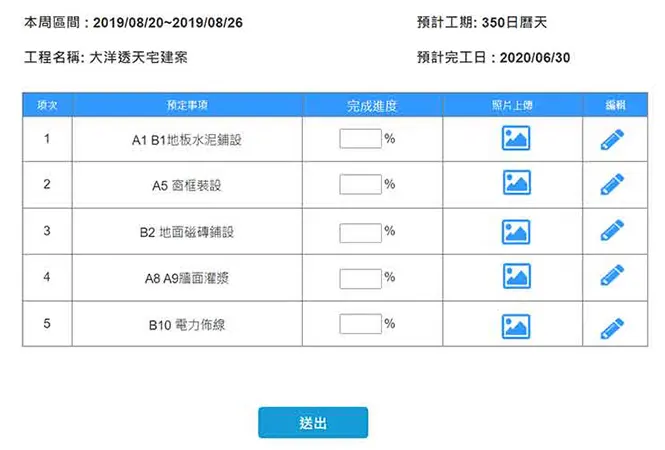 website Projects