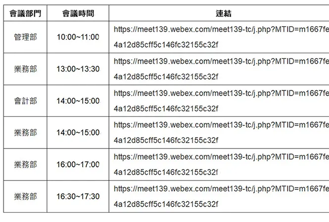 website Projects